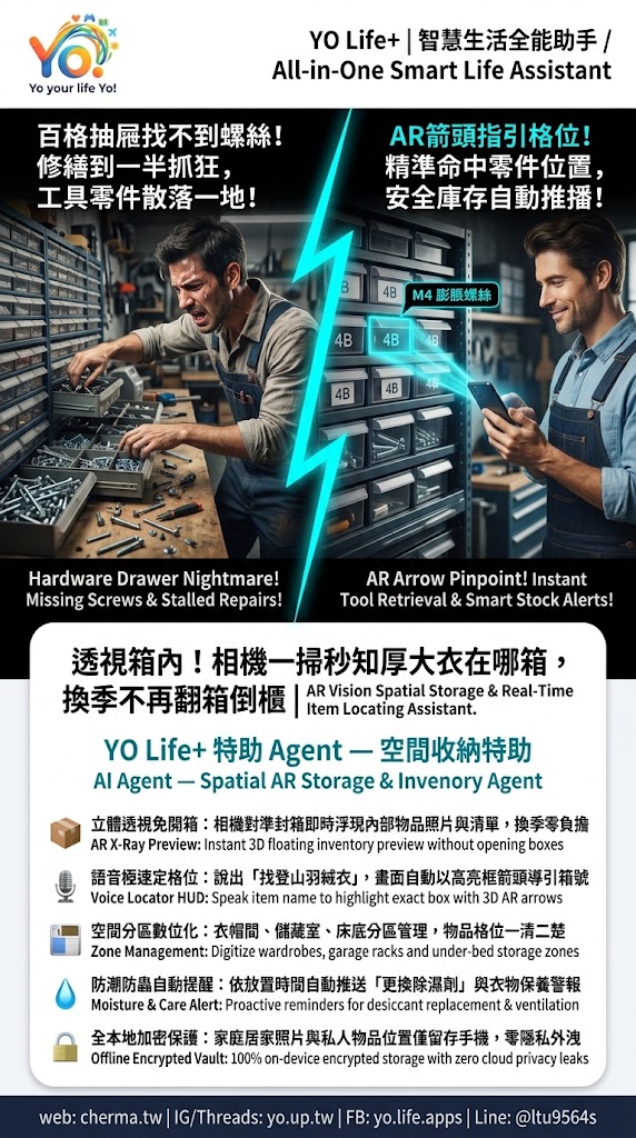 09 AR空間收納導引 2 五金工具零件庫